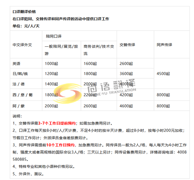 陪同口譯 翻譯公司，商務陪同口譯一天需要多少錢？商務陪同怎么收費的？